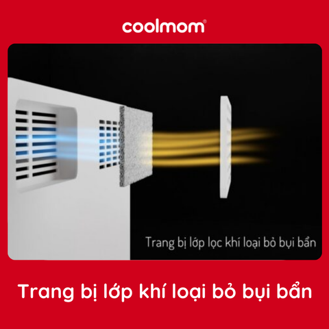 Máy tiệt trùng bình sữa Fatzbaby KING 3 UVC LED FB4733BT