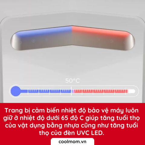 Máy tiệt trùng bình sữa Fatzbaby UVC KING 2 PLUS FB4725BT