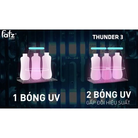 Máy tiệt trùng sấy khô UV Thunder 3 FATZ BABY FB4713TN