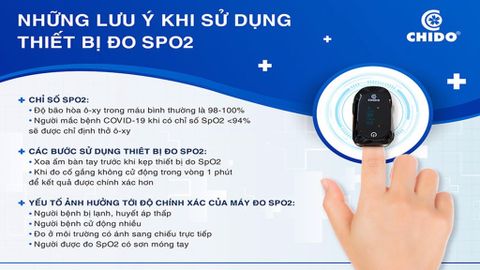 Máy đo nồng độ Oxy máu SpO2 CHIDO Model C101B1