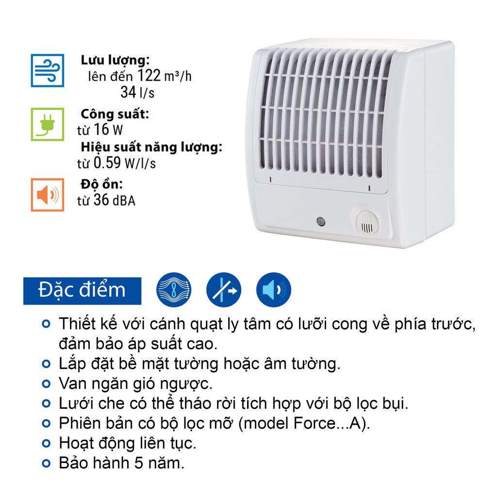 Quạt hướng trục gắn tường, trần BLAUBERG - FORCE - Hàng nhập khẩu