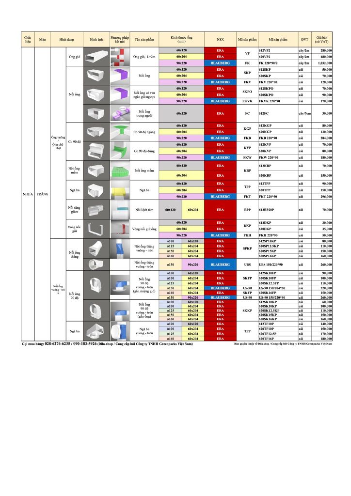 Ngã ba ống chữ nhật ống gió BLAUBERG - FKT 220x90 - Hàng Nhập Khẩu