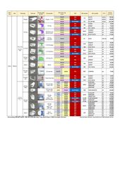 Vòng nối giữ ống vuông BLAUBERG - FKH 220*90 - Hàng Nhập Khẩu