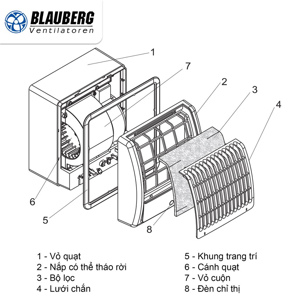 Quạt hướng trục gắn tường, trần BLAUBERG - FORCE - Hàng nhập khẩu