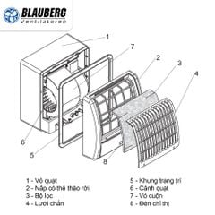 Quạt hướng trục gắn tường, trần BLAUBERG - FORCE - Hàng nhập khẩu