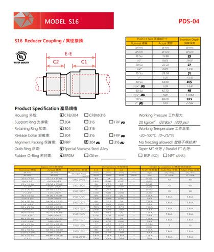 Nối giảm Mã #S16 - Inox - Taiware - Hàng nhập khẩu