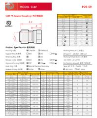 Nối ren - Mã #S18F- Inox - Taiware - Hàng nhập khẩu