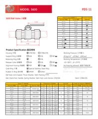 Van bi Mã #S600 - Inox - Taiware - Hàng nhập khẩu