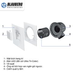 Quạt thông gió gắn trần BLAUBERG - Ultra 250 TRÒN - Hàng Nhập Khẩu