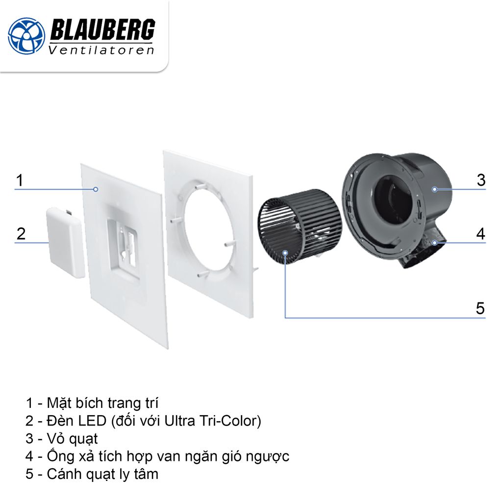 Quạt thông gió gắn trần BLAUBERG - Ultra 250 mặt bích vuông - Hàng Nhập Khẩu