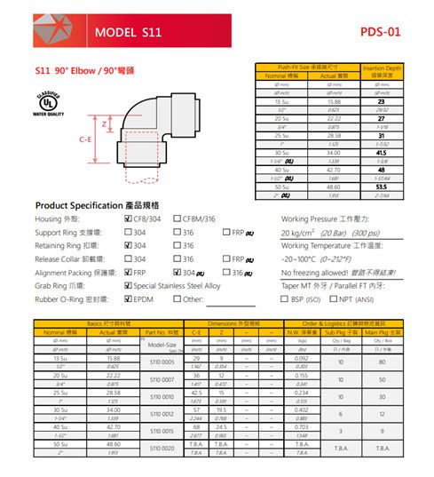 Góc 90 độ ( Ren ngoài) Mã #S11 - Inox - Taiware - Hàng nhập khẩu