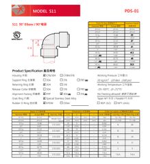 Góc 90 độ ( Ren ngoài) Mã #S11 - Inox - Taiware - Hàng nhập khẩu