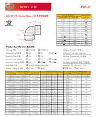 Co 90 độ (ren trong) Mã #S11F - Inox - Taiware- Hàng nhập khẩu