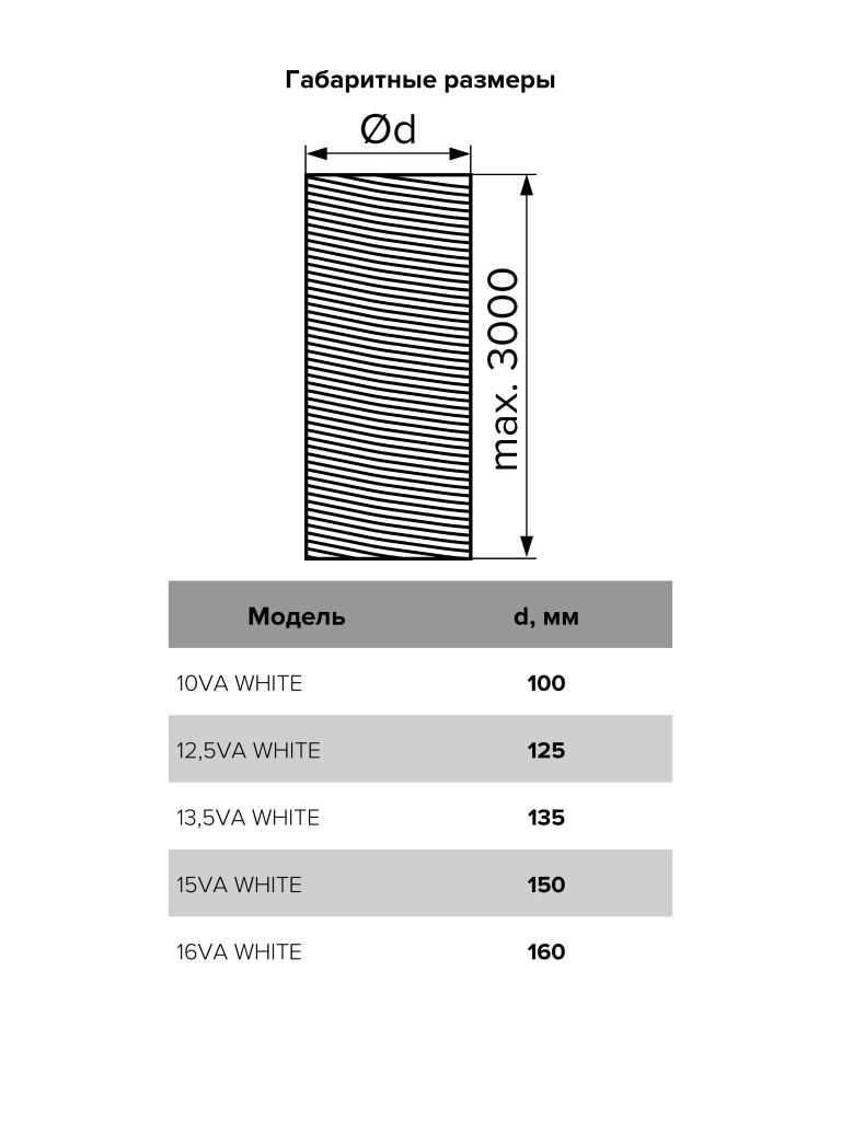 Ống mềm nhôm bọc nhựa trắng D150, L315cm - 15VA trắng - Hàng Nga nhập khẩu chính hãng