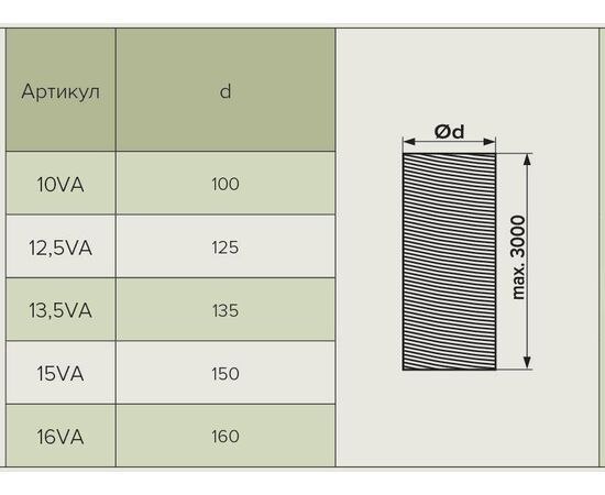 Ống gió bán cứng NHÔM ERA - 10VA/ 12.5VA - Hàng Nga nhập khẩu chính hãng