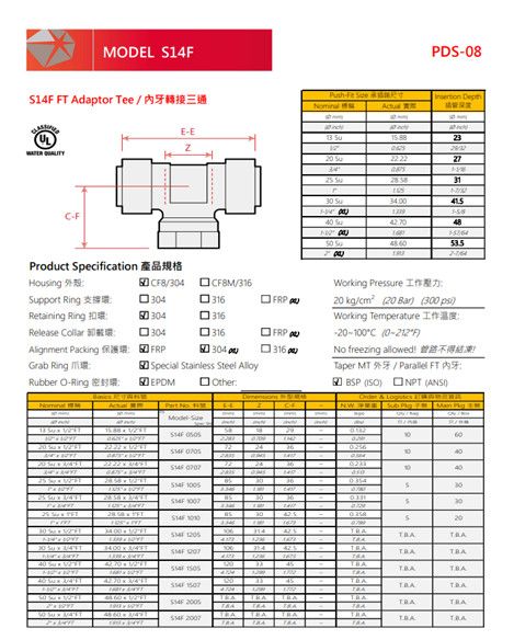 Tê ren Mã $14F - Inox - Taiware - Hàng nhập khẩu