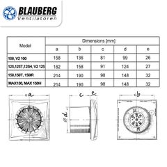 Quạt hướng trục cho phòng tắm, phòng vệ sinh BLAUBERG - SILEO - Hàng n