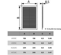 Cửa gió vuông nhựa AURAMAX - ACs (Có lưới) - Hàng Nga nhập khẩu chính hãng