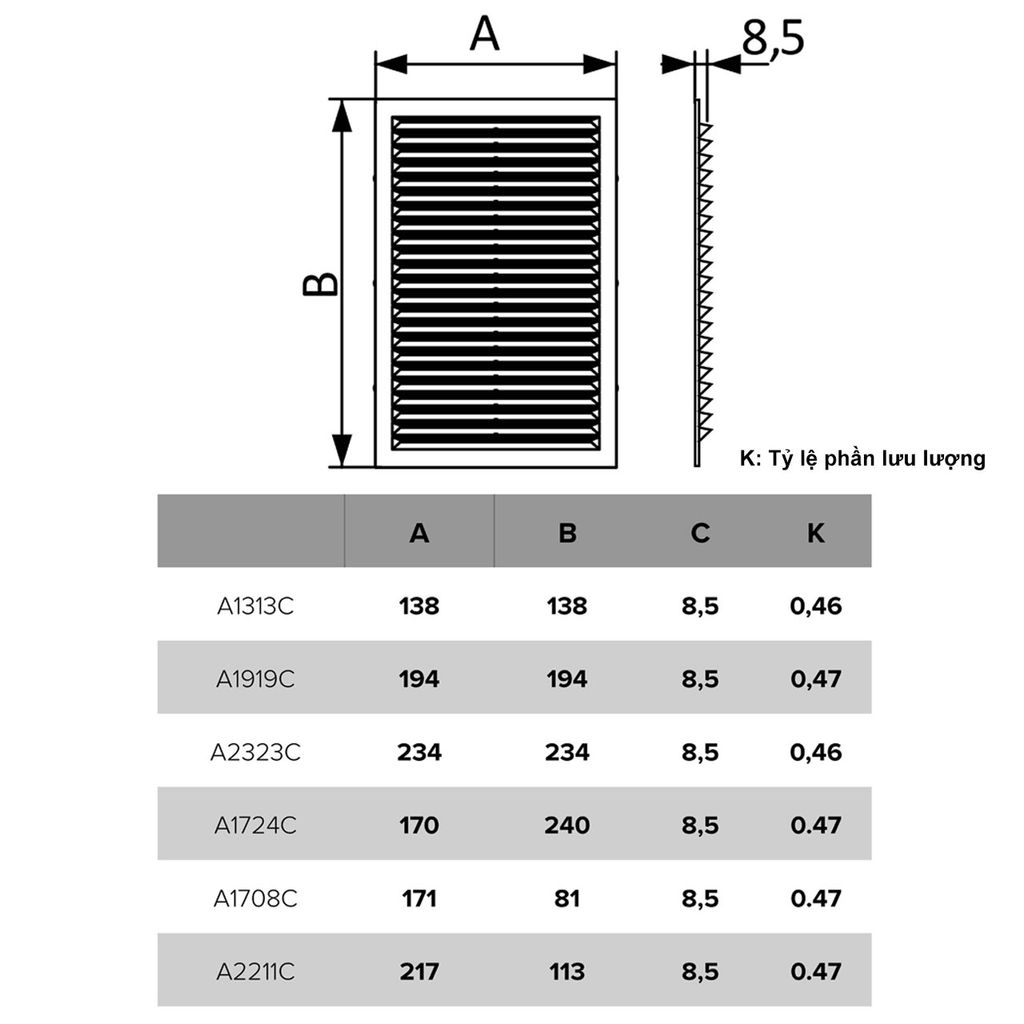 Cửa gió vuông nhựa AURAMAX - AC (Không có lưới) - Hàng Nga nhập khẩu chính hãng