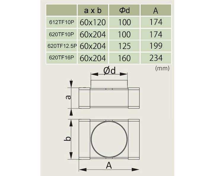 Ngã Ba Vuông - Tròn ống gió ERA - 612TF10P/620TF10P/620TF12.5P/620TF16P - Hàng Nga nhập khẩu chính hãng