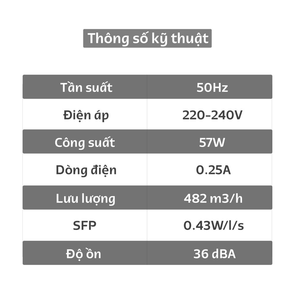 Quạt thông gió gắn trần BLAUBERG - Ultra 250 mặt bích tròn - Hàng Nhập Khẩu