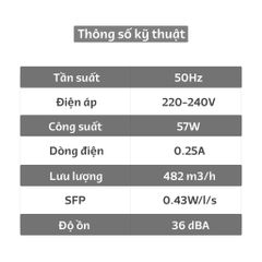 Quạt thông gió gắn trần BLAUBERG - Ultra 250 mặt bích tròn - Hàng Nhập Khẩu