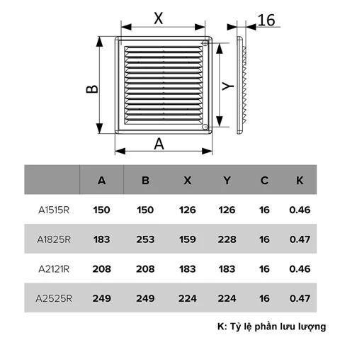 Cửa gió vuông nhựa AURAMAX - AR (Không có lưới) - Hàng Nga nhập khẩu chính hãng