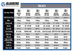 Quạt hướng trục cho phòng tắm, phòng vệ sinh BLAUBERG - SILEO - Hàng n