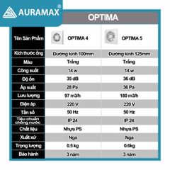 Quạt thông gió cho phòng tắm, phòng vệ sinh AURAMAX - OPTIMA - Hàng Nga nhập khẩu chính hãng