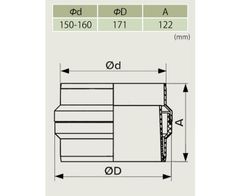 Nối ống chống nước ngưng ống gió ERA - 10CC/ 12.5CC/ 15.16CC - Hàng Nga nhập khẩu chính hãng