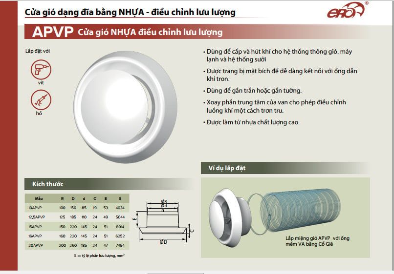 Miệng gió kiểu đĩa tròn nhựa (Dạng lồi) ERA - APVP - Hàng Nga nhập khẩu chính hãng