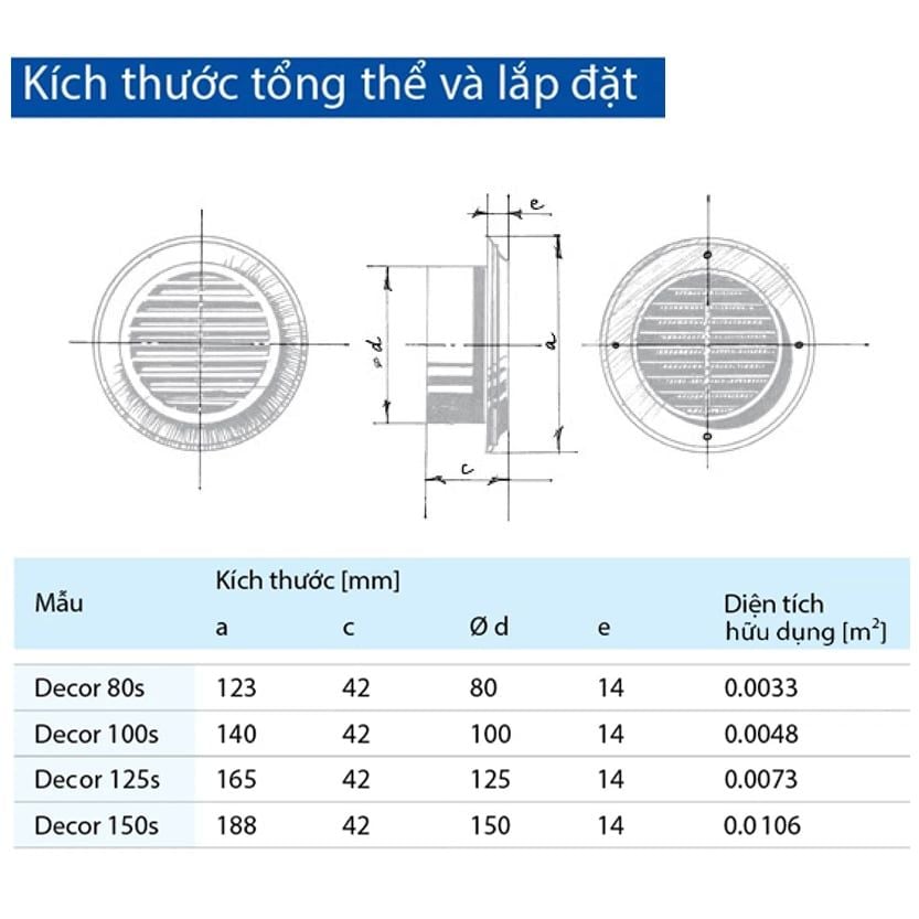 Cửa gió nhựa tròn (cổ tròn và lưới côn trùng)  BLAUBERG - DECOR  80s/ 100s/ 125s/ 150s - Hàng nhập khẩu chính hãng