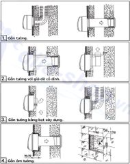Quạt hướng trục gắn tường, trần BLAUBERG - FORCE - Hàng nhập khẩu