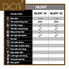 Quạt thông gió cho phòng tắm, phòng vệ sinh DICITI - SILENT 4C + cánh ngăn gió ngược - Hàng Nhập Khẩu