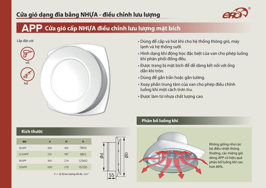 Miệng gió kiểu đĩa tròn nhựa (Dạng lõm) ERA - APP - Hàng Nga nhập khẩu chính hãng