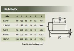 Cửa gió NHỰA điều chỉnh lưu lượng - ERA - 10APVP/ 12.5APVP/ 15APVP/ 20