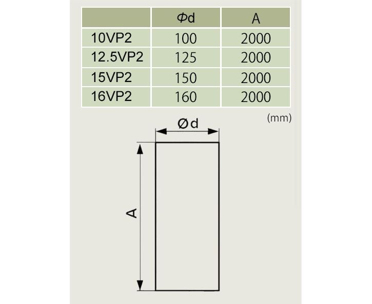 Ống gió nhựa tròn ERA - VP2  Φ100/125/150/160mm - Hàng Nga nhập khẩu chính hãng