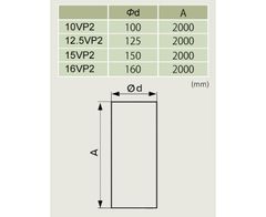 Ống gió nhựa tròn ERA - VP2  Φ100/125/150/160mm - Hàng Nga nhập khẩu chính hãng