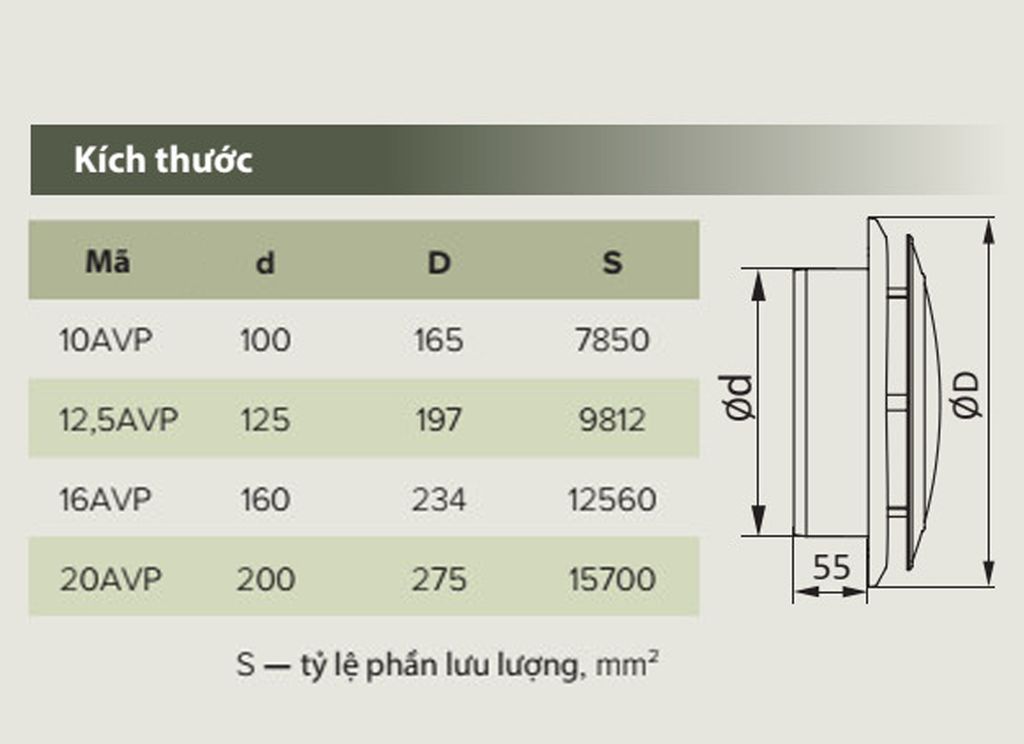 Miệng gió kiểu đĩa tròn nhựa (Dạng lồi) ERA - AVP - Hàng Nga nhập khẩu chính hãng