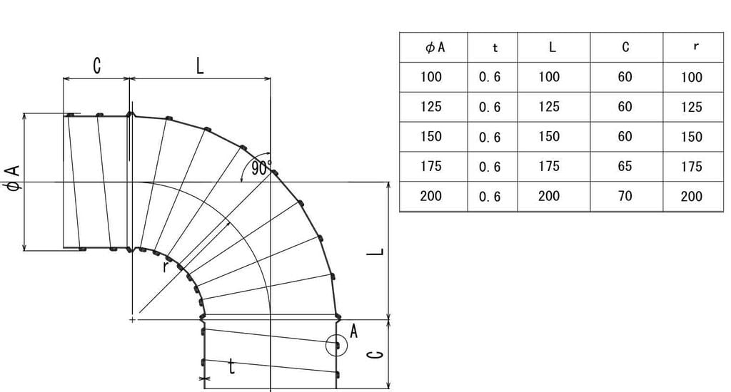 [HÀNG ĐẶT TRƯỚC] Co nối ống gió tròn xoắn 90 độ