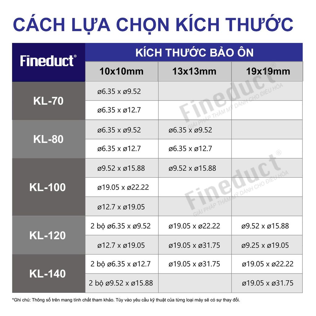 Trunking Nhựa Fineduct Ống Cứng Màu Ngà KL - 70/80/100/120/140 - 1 Cây/2m [Hộp che ống đồng máy lạnh / Air Conditioner Line Set cover]