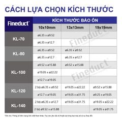 Trunking Nhựa Fineduct Ống Cứng KL-70/80/100/120/140 - 1 Cây-1M/2M
