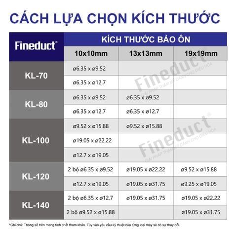 Trunking Nhựa Fineduct Nối Trơn Màu Trắng JA - 80W/100W [Hộp che ống đồng máy lạnh / Air Conditioner Line Set cover]