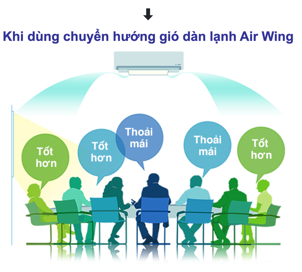 Chuyển hướng gió dàn lạnh DAIAN AIRWING SLIM - 1 Cái - Hàng nhập khẩu chính hãng Nhật Bản