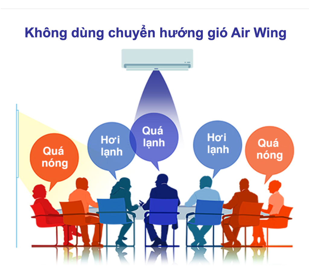 Chuyển hướng gió dàn lạnh DAIAN AIRWING SLIM - 1 Cái - Hàng nhập khẩu chính hãng Nhật Bản