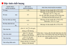 KANSAI Đất sét Điều hòa Putty - 200gr/Gói