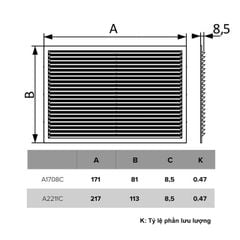 Cửa gió vuông nhựa AURAMAX - AC (Không có lưới) - Hàng Nga nhập khẩu chính hãng