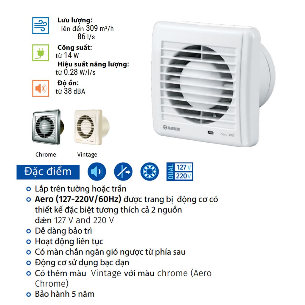 Quạt hướng trục gắn tường, trần BLAUBERG - AERO - Hàng nhập khẩu chính hãng