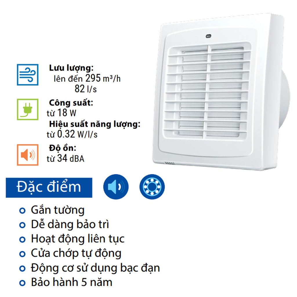 Quạt HT gắn tường, trần - BLAUBERG - Auto - Hàng nhập khẩu