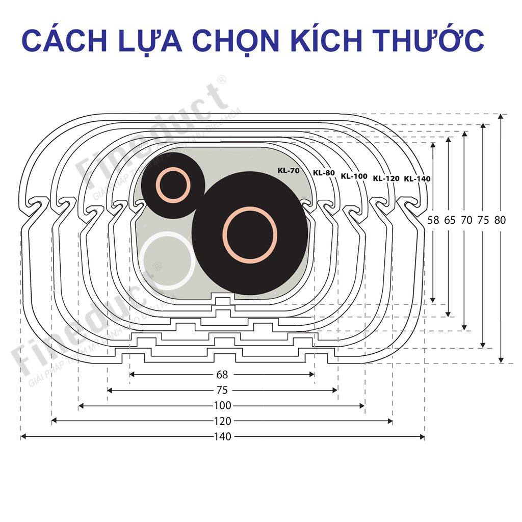 Trunking Nhựa Fineduct Chụp Áp Tường Màu Ngà WA70/ WA80/ WB80/ WS80/ WA100/ WA120/ WA140 [Hộp che ống đồng máy lạnh / Air Conditioner Line Set cover]